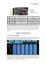 Preview for 24 page of RadioLink A560 Instruction Manual