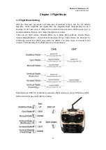 Preview for 28 page of RadioLink A560 Instruction Manual