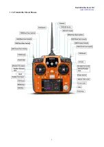 Предварительный просмотр 7 страницы RadioLink AT10II Instruction Manual