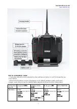 Предварительный просмотр 8 страницы RadioLink AT10II Instruction Manual