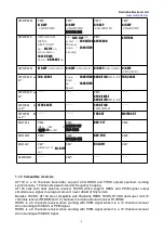 Предварительный просмотр 9 страницы RadioLink AT10II Instruction Manual