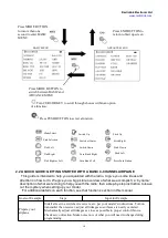 Предварительный просмотр 19 страницы RadioLink AT10II Instruction Manual