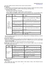 Предварительный просмотр 22 страницы RadioLink AT10II Instruction Manual