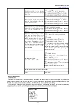 Предварительный просмотр 30 страницы RadioLink AT10II Instruction Manual