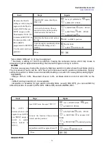 Предварительный просмотр 31 страницы RadioLink AT10II Instruction Manual