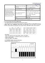 Предварительный просмотр 37 страницы RadioLink AT10II Instruction Manual