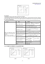 Предварительный просмотр 57 страницы RadioLink AT10II Instruction Manual