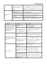 Предварительный просмотр 70 страницы RadioLink AT10II Instruction Manual