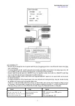 Предварительный просмотр 82 страницы RadioLink AT10II Instruction Manual