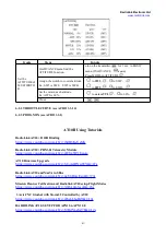 Предварительный просмотр 88 страницы RadioLink AT10II Instruction Manual