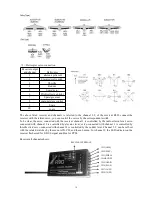 Preview for 11 page of RadioLink AT9 Instruction Manual