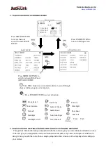 Preview for 17 page of RadioLink AT9S PRO Manual