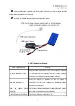 Preview for 6 page of RadioLink CM210 User Manual