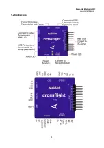 Предварительный просмотр 7 страницы RadioLink Crossflight User Manual