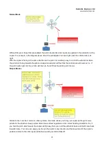 Предварительный просмотр 34 страницы RadioLink Crossflight User Manual