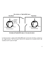 Предварительный просмотр 9 страницы RadioLink Ei168RC Instruction Manual