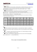 Preview for 17 page of RadioLink F110S Instruction Manual