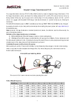 Preview for 17 page of RadioLink F121 User Manual