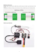 Preview for 4 page of RadioLink MINI M8N GPS User Manual