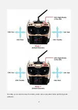 Preview for 21 page of RadioLink Mini Pix User Manual