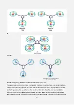 Preview for 47 page of RadioLink Mini Pix User Manual