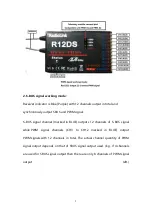 Предварительный просмотр 2 страницы RadioLink R12DS Manual