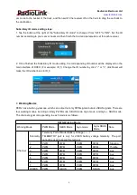 Preview for 9 page of RadioLink R8FG V2.1 Instruction Manual