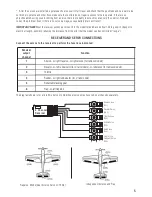 Preview for 6 page of RadioLink T6EAP Instruction Manual