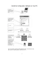 Предварительный просмотр 5 страницы RadioLinx RLX-FHE Quick Start Manual