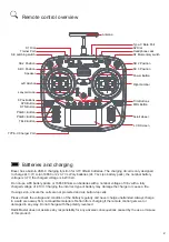 Preview for 3 page of RadioMaster BOXER Quick Start Manual