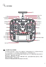 Предварительный просмотр 7 страницы RadioMaster BOXER Quick Start Manual