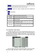 Preview for 30 page of RadioMaster TX12 Instruction Manual