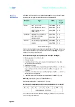 Preview for 62 page of Radiometer Analytical TitraLab 870 Reference Manual