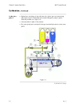 Предварительный просмотр 23 страницы RADIOMETER ABL 77 Series Service Manual