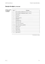 Предварительный просмотр 28 страницы RADIOMETER ABL 77 Series Service Manual