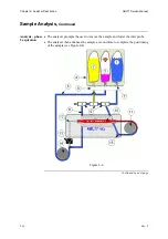 Предварительный просмотр 29 страницы RADIOMETER ABL 77 Series Service Manual