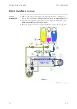 Предварительный просмотр 31 страницы RADIOMETER ABL 77 Series Service Manual