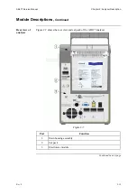 Предварительный просмотр 34 страницы RADIOMETER ABL 77 Series Service Manual