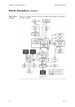 Предварительный просмотр 39 страницы RADIOMETER ABL 77 Series Service Manual