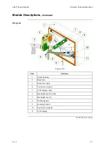 Предварительный просмотр 42 страницы RADIOMETER ABL 77 Series Service Manual