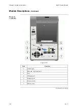 Предварительный просмотр 57 страницы RADIOMETER ABL 77 Series Service Manual