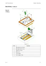 Предварительный просмотр 153 страницы RADIOMETER ABL 77 Series Service Manual