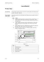 Предварительный просмотр 157 страницы RADIOMETER ABL 77 Series Service Manual