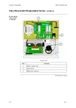 Предварительный просмотр 172 страницы RADIOMETER ABL 77 Series Service Manual