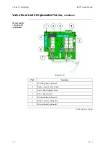 Предварительный просмотр 174 страницы RADIOMETER ABL 77 Series Service Manual