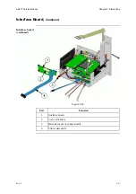 Предварительный просмотр 185 страницы RADIOMETER ABL 77 Series Service Manual