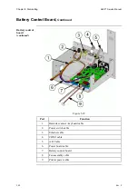 Предварительный просмотр 194 страницы RADIOMETER ABL 77 Series Service Manual