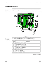 Предварительный просмотр 211 страницы RADIOMETER ABL 77 Series Service Manual