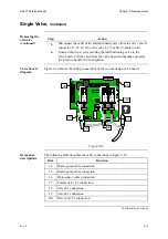 Предварительный просмотр 214 страницы RADIOMETER ABL 77 Series Service Manual