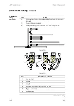 Предварительный просмотр 218 страницы RADIOMETER ABL 77 Series Service Manual